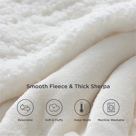 New Sherpa Fleece Throw Blanket for Couch -  Thick Fuzzy Warm Soft Blank… - Picture 7 of 9